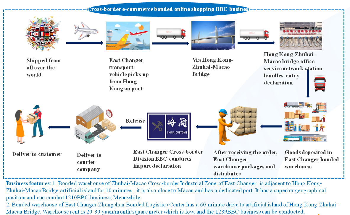 1547619748330214.png 1547619748330214.png